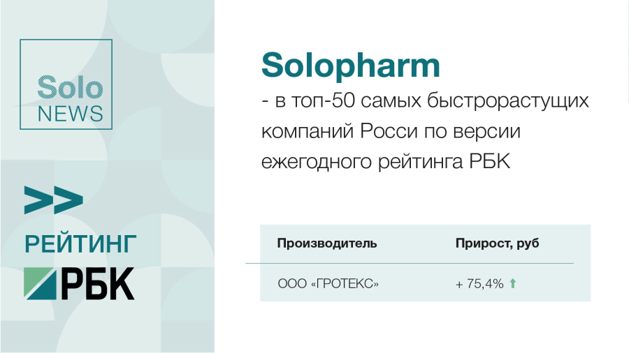 Фото: Solopharm вошёл в ТОП-50 быстрорастущих компаний